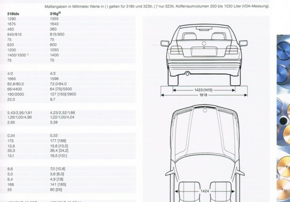 BMW 3 series E36 Compact (1993) (BMW 3 series E36 Compact (1993)) - drawings (figures) of the car